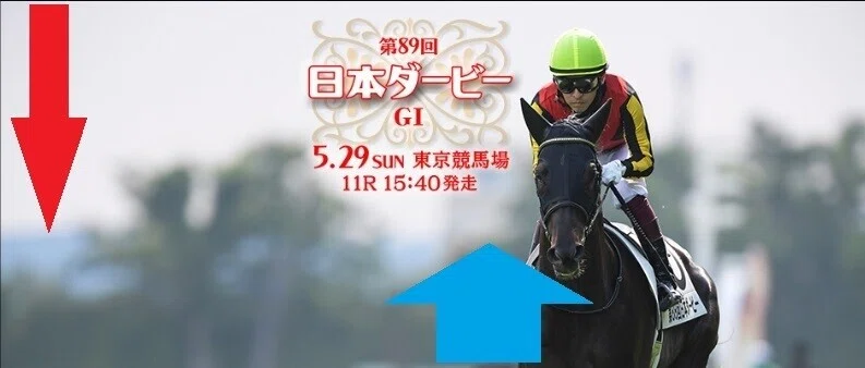 日本ダービー22サイン競馬 3週連続でjraホームページのトップバナーに同じ建造物が写し出されるという驚愕の設定 この衝撃の強力サイン要素が 日本ダービーの高配当サイン馬券を教えているというのこなのか 斎藤司 サイン競馬の世界 Note