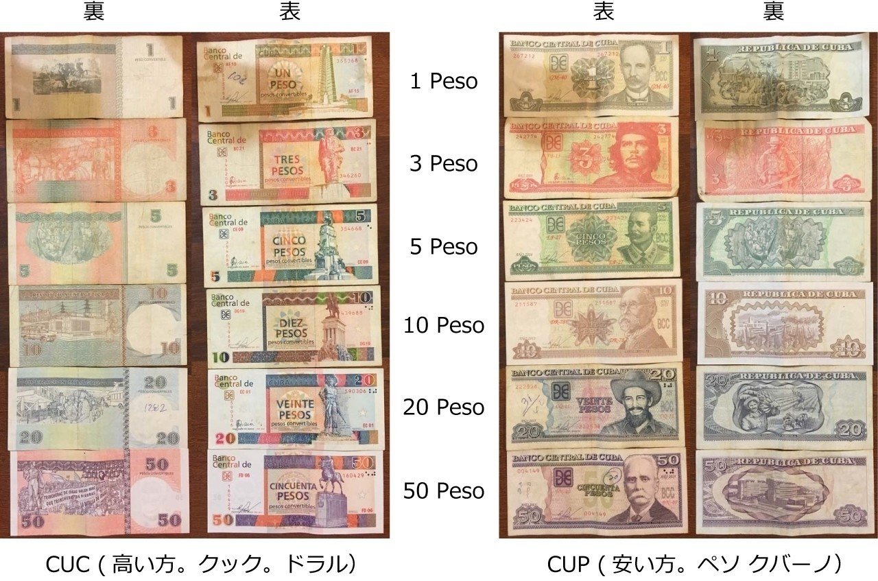 キューバのお金事情について。音楽の楽園は、ひとつの国に通貨がふたつ