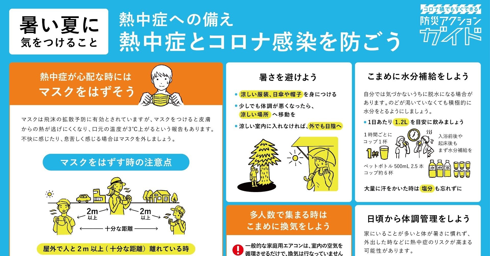 暑い夏に気をつけること コロナ禍でもすぐできる 熱中症への備え Fukko Design Note 暑い夏に気をつけること コロナ禍でもすぐできる 熱中症への備え Fukko Design Note