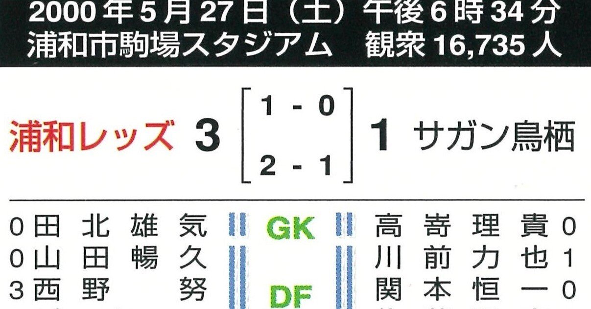 ５月27日 00年 元祖 阿部ちゃんがハットトリック 清尾 淳 Note