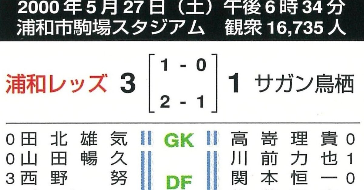 【中古】 浦和レッズ通知表 データで読む２００１シーズン/流星社 中古】 浦和レッズ通知表 データで読む2001シーズン/流星社