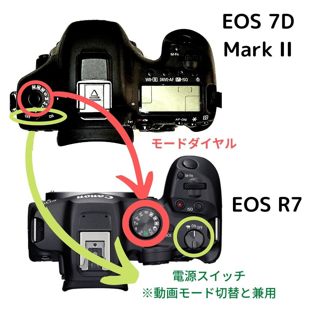 キャノンEOS-1 (Remode Switch付属しません 414YW7ap9cL._UF350,350_QL80_.jpg