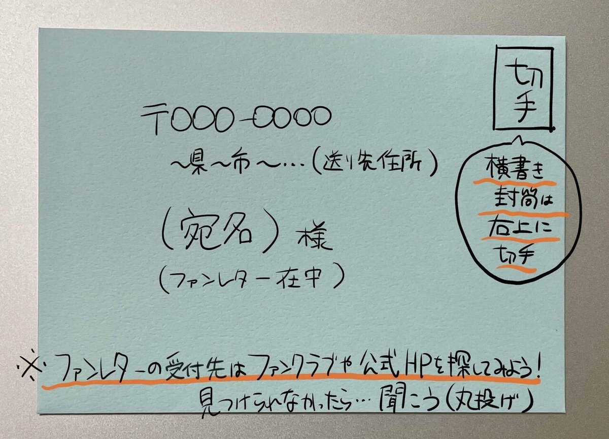 諸事情で人生初のファンレター書いたら想像以上に良かった話｜終い 