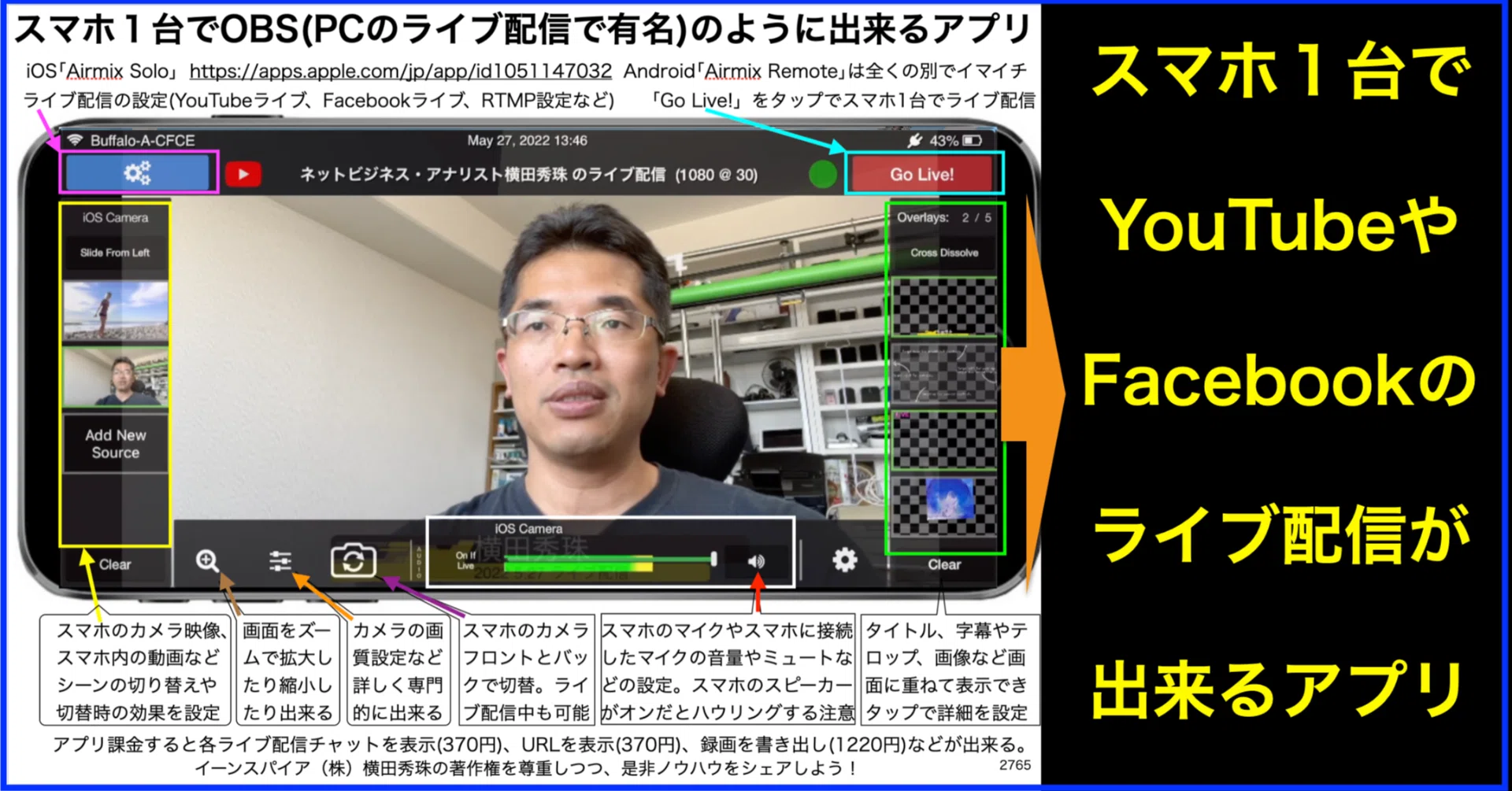 Airmix SoloはOBS(PC用)同等なライブ配信がスマホ1台OK｜(新潟県)長岡