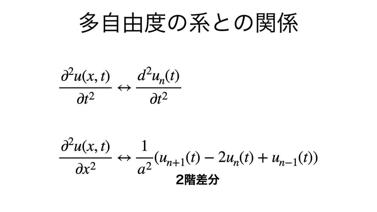 スクリーンショット 2022-05-27 22.08.57