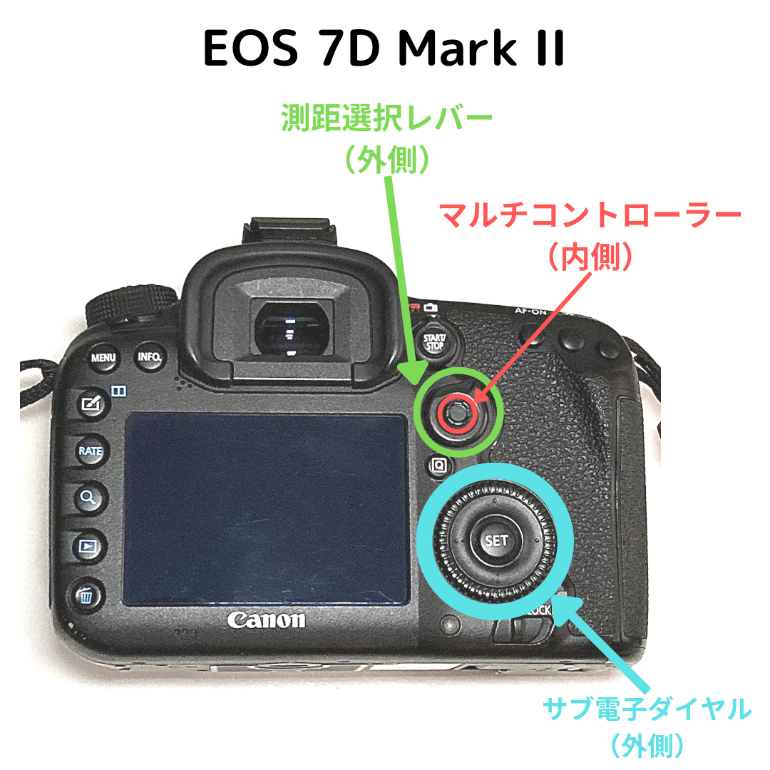 キャノンEOS-1 (Remode Switch付属しません レンズ交換式カメラ｜個人｜キヤノン