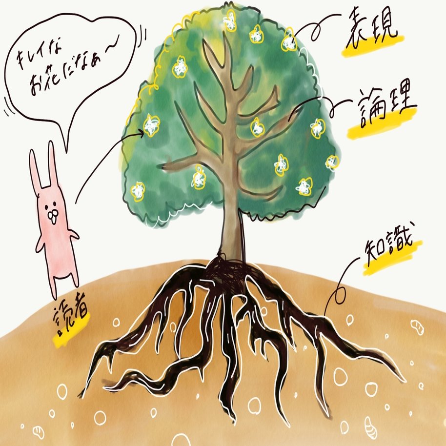 記事の書き方 基本編 花 幹 根 で大切なのは 塩谷舞 Mai Shiotani Note