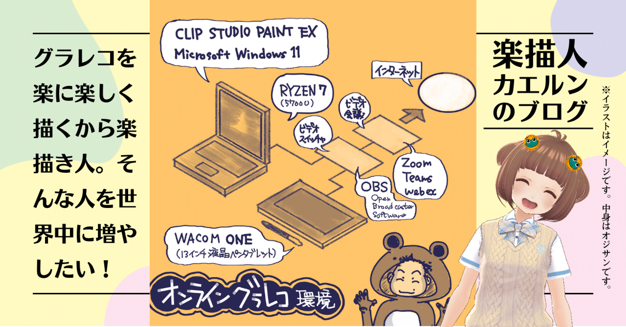 グラレコをオンライン会議で画面共有を使わずに見せるやり方｜グラレコ