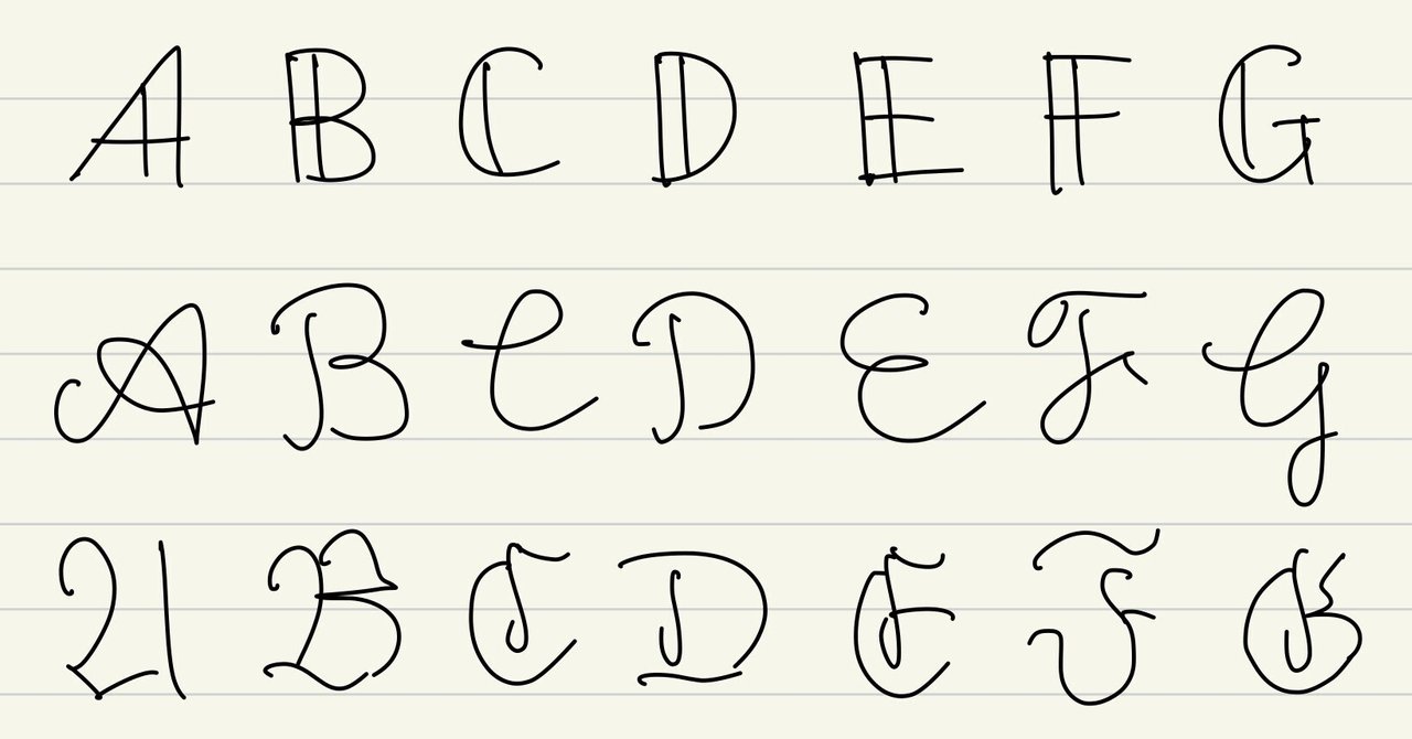 数学で使うアルファベットなどの書き方 まなか Note