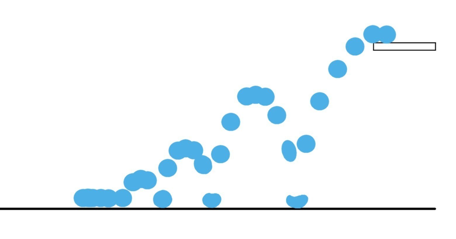 アニメーターの課題集 落ちてはずむボール てかがみ Note