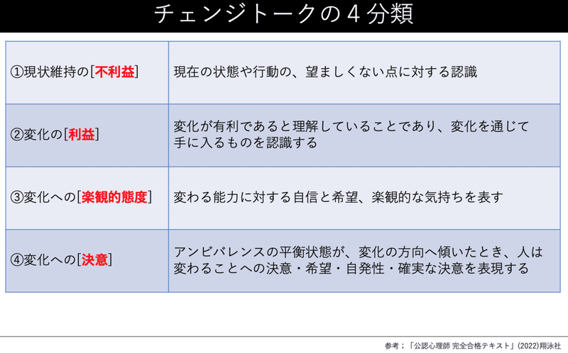 スクリーンショット 2022-05-29 7.54.13