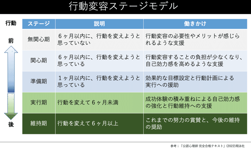 スクリーンショット 2022-05-29 7.57.27