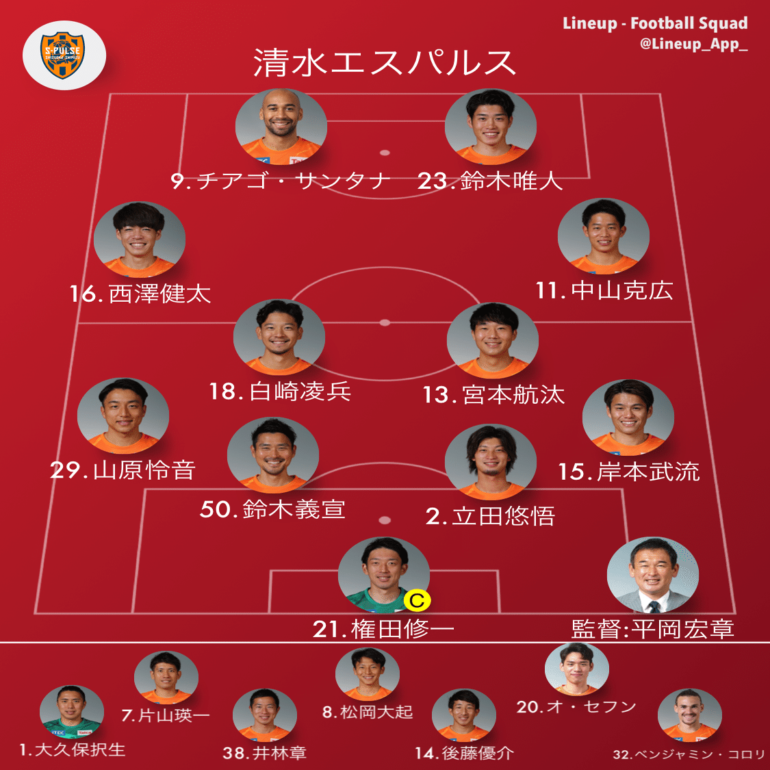 Jリーグマッチレビュー J1第16節 柏vs清水 相性抜群の柏の地で復調への1勝を掴め たぐっさん Note