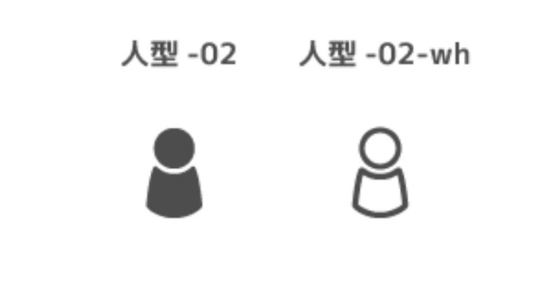 人型アイコンの試作 02 工場 Note