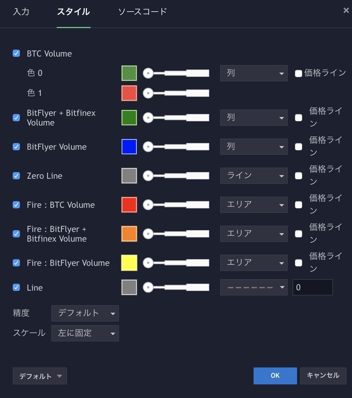 BTCの出来高インジケーター 【TradingView】｜まっつ(TORYS)@matsu_bitmex