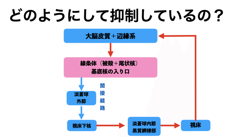 スクリーンショット 2022-05-29 17.27.55