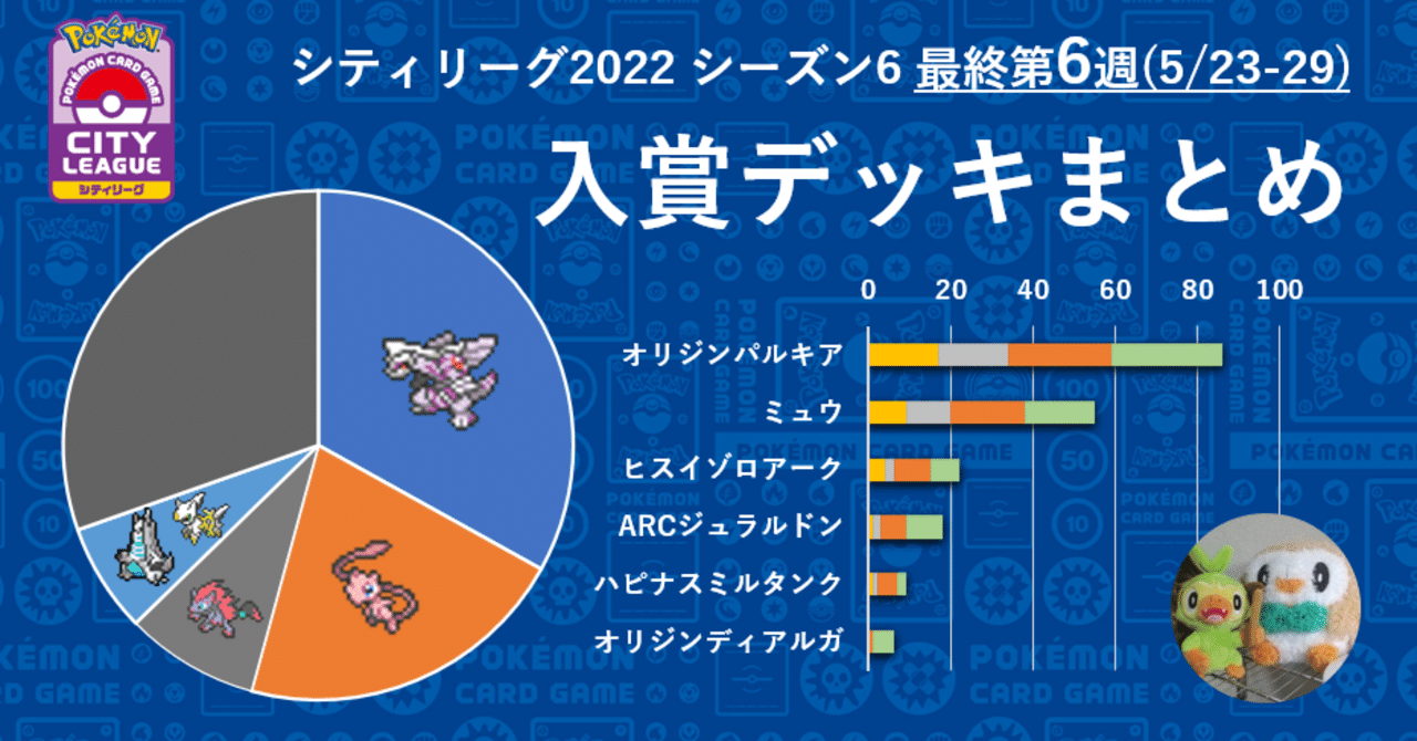 ポケモンカード SAR.SR.UR.SSR.HR まとめ売り 60枚以上 Yahoo