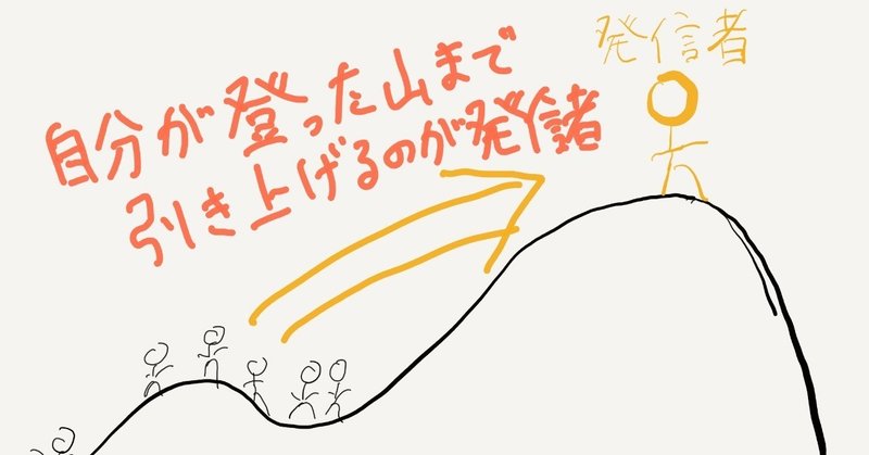 夢をお金に変える起業家 経験を換金化するブロガー エルモ 広告マーケター Note