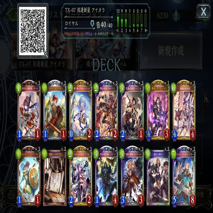 シャドバ Eopアディショナル後 呼び出し3小隊長0 連携ロイヤル Lvs Ryu Note