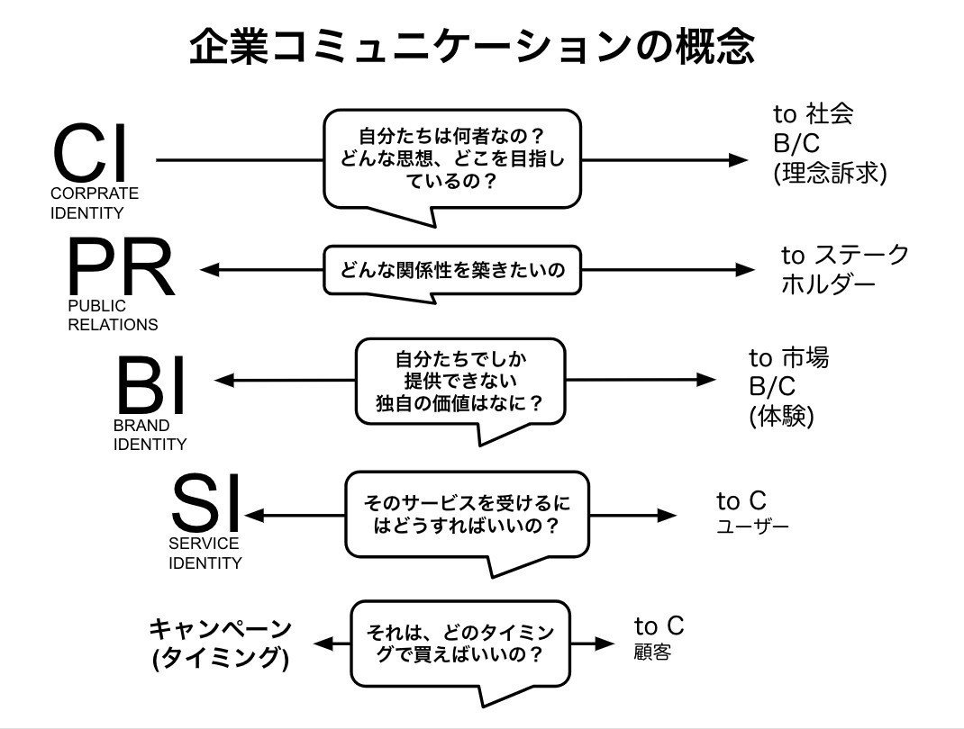 スクリーンショット_2018-09-28_9.47.43