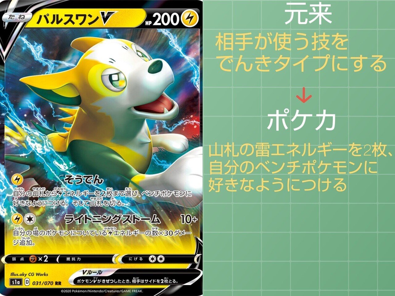 本編の技 ポケカではどうなっている でんきタイプ編 リユルン Note