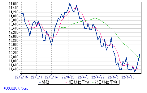 画像78