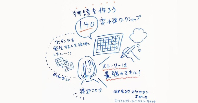 140字小説ワークショップ 物語を作ろう 渡辺ことり てのひら小説作家 Note