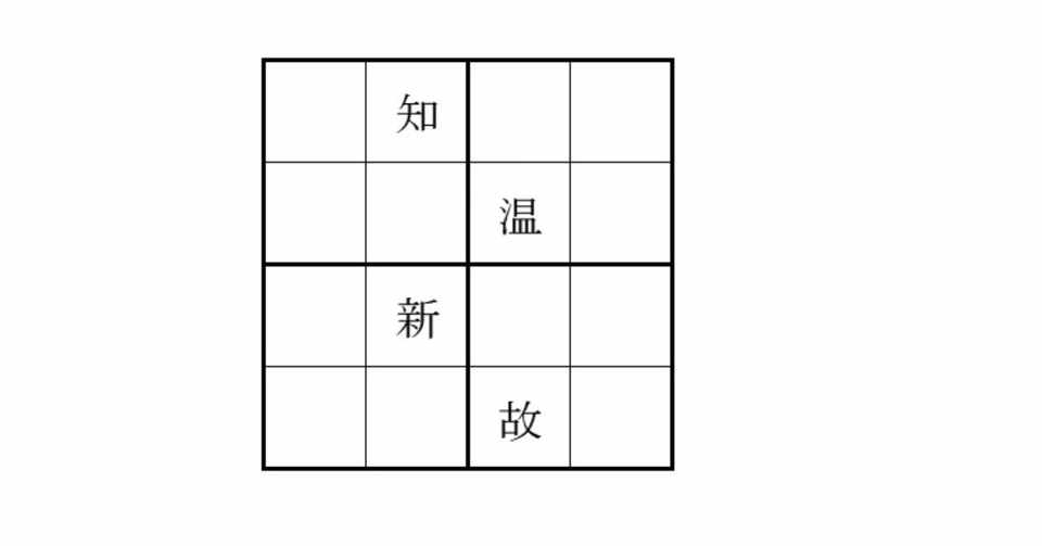 四字熟語プレイス クイズで四字熟語を覚えよう Seminar1 Note