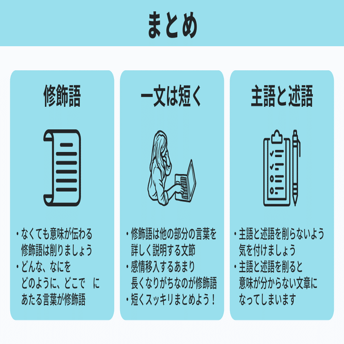 図解で分かる 分かりやすい文章に変えるコツ 不要な修飾語は削る あらぱぱ ブログにお引越し中 Note