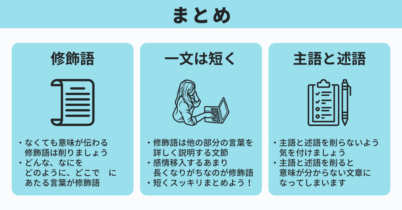 図解で分かる 分かりやすい文章に変えるコツ 不要な修飾語は削る あらぱぱ ブログにお引越し中 Note 図解で分かる 分かりやすい文章に変えるコツ 不要な修飾語は削る あらぱぱ ブログにお引越し中 Note