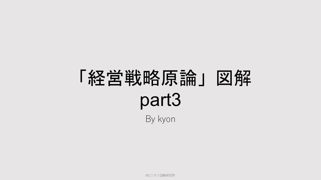 【経営戦略型就業規則 】完全解説書教材 経営戦略原論』part3 図解の公開！！｜きょん