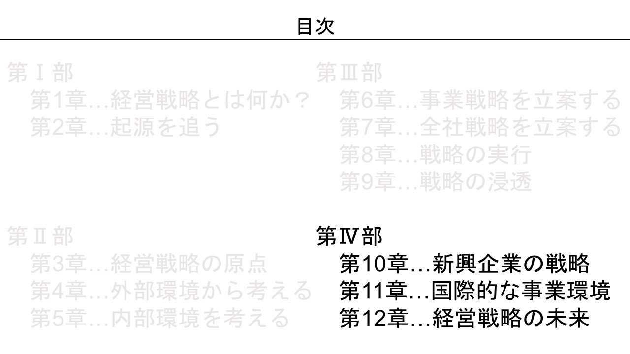 経営戦略原論』part3 図解の公開！！｜きょん