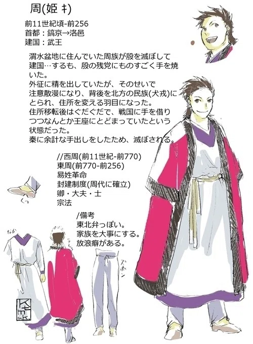 でんせつ設定中華編｜殿(との)