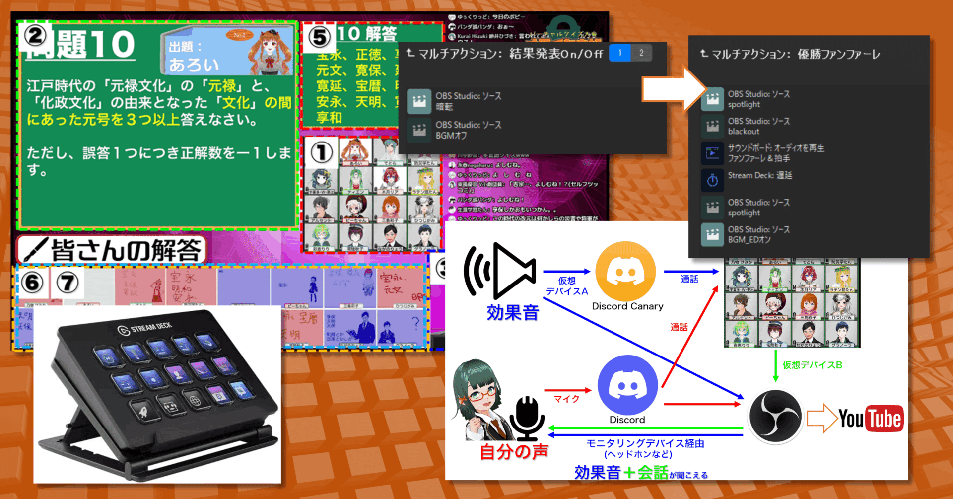 Obsとstreamdeckで映える クイズ大会 オモイカネ杯で学ぶlive配信技術tips 後編 進行 演出編 思惟かね オモイカネ Note Obsとstreamdeckで映える クイズ大会 オモイカネ杯で学ぶlive配信技術tips 後編 進行 演出編 思惟かね オモイカネ Note