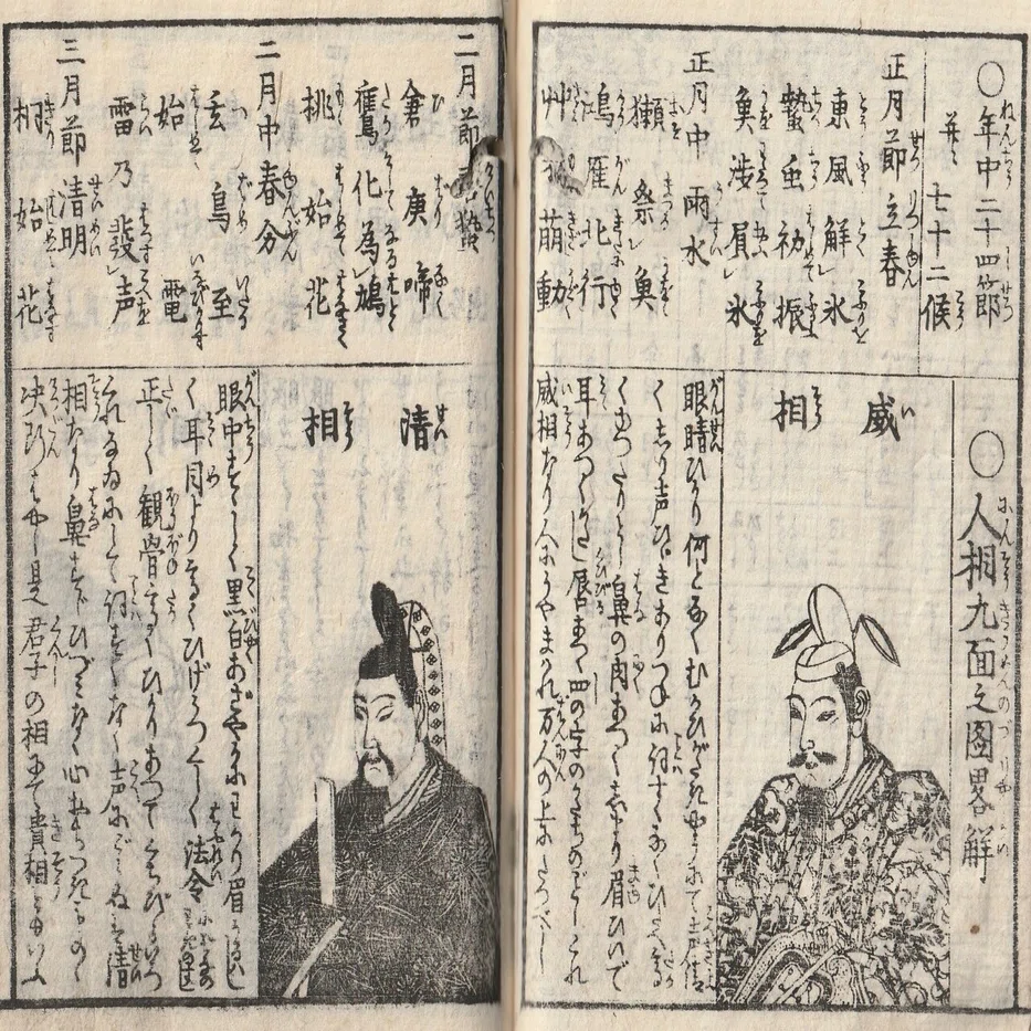 かんたん人相診断！江戸時代の古文書『天保大雑書万歳暦』を訳してみた 