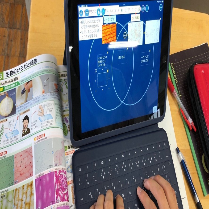 細胞のつくりとはたらき 矢野充博 Note