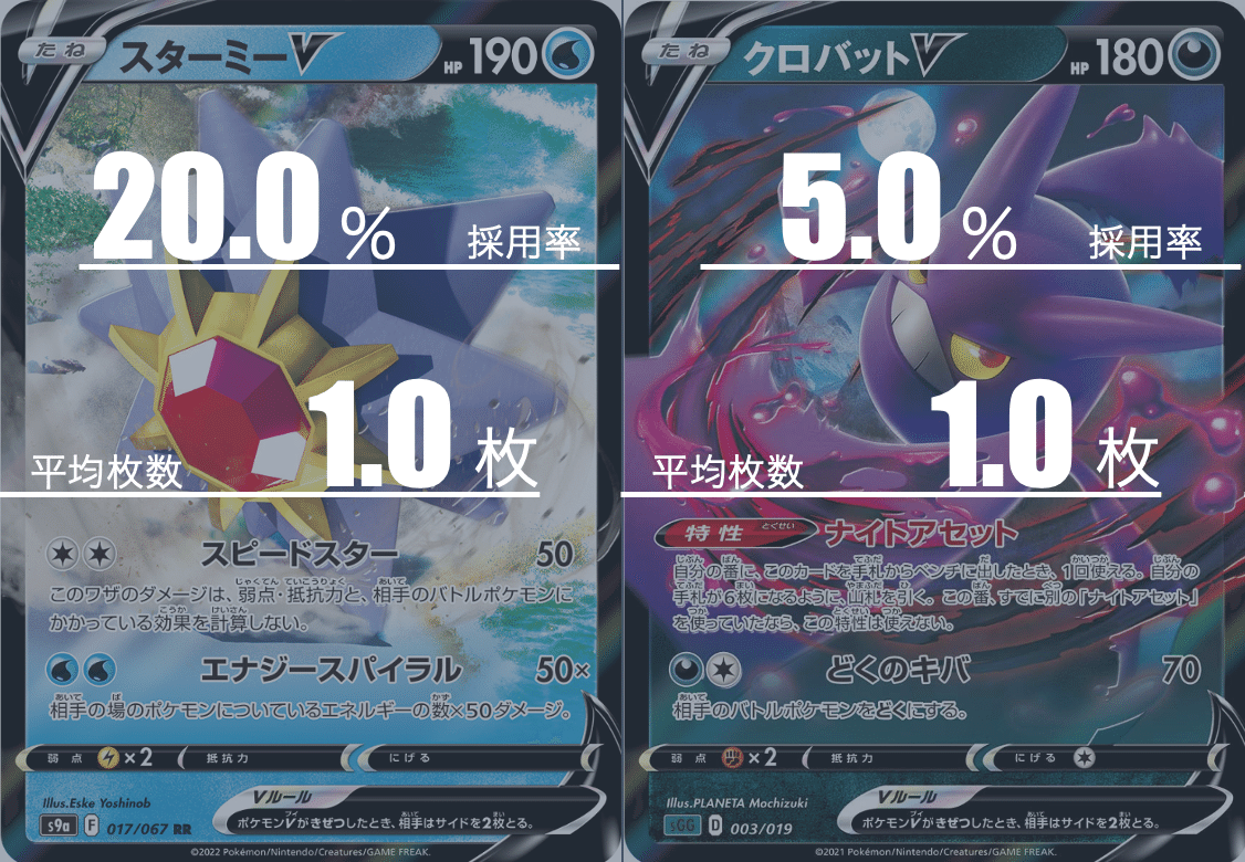 パルキア v starデッキ ポケカ】パルキアVSTARデッキの回し方と最新優勝レシピを解説