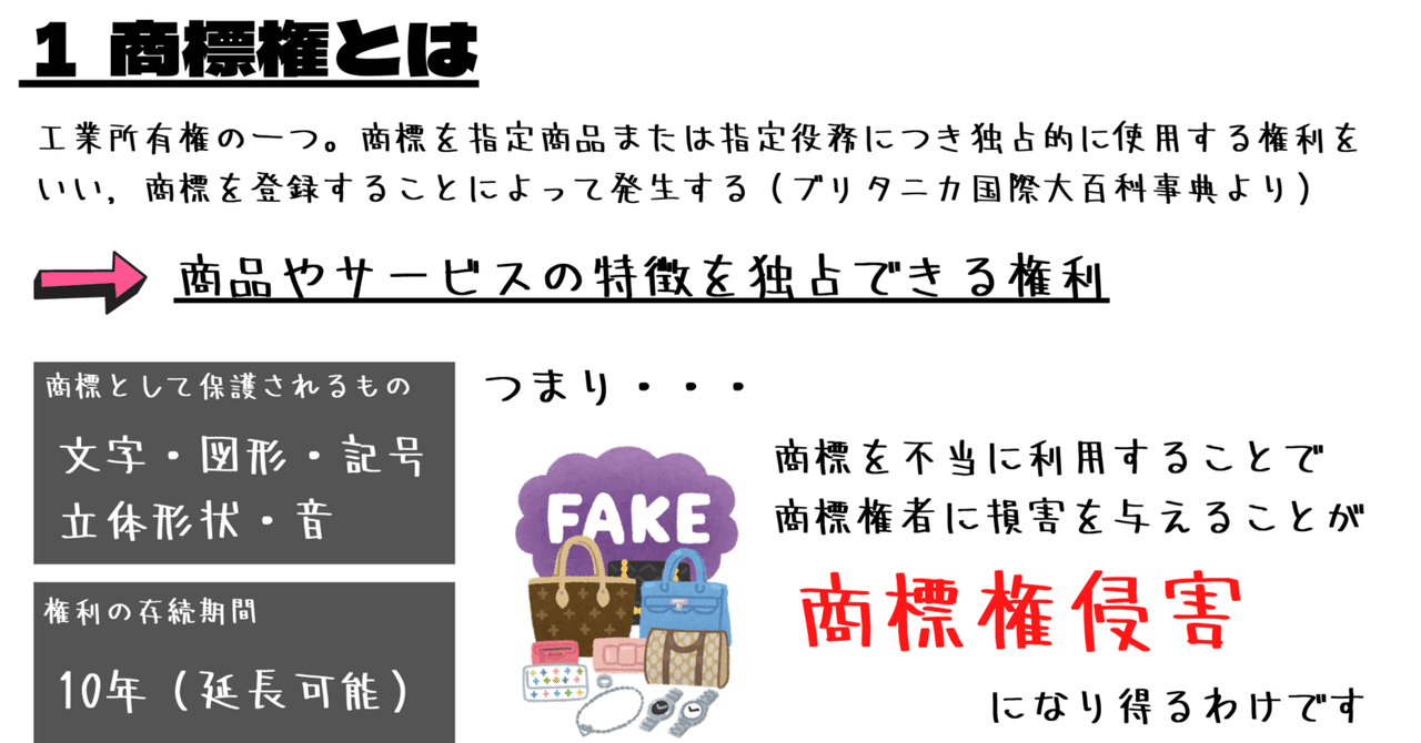 権利侵害と権利濫用
