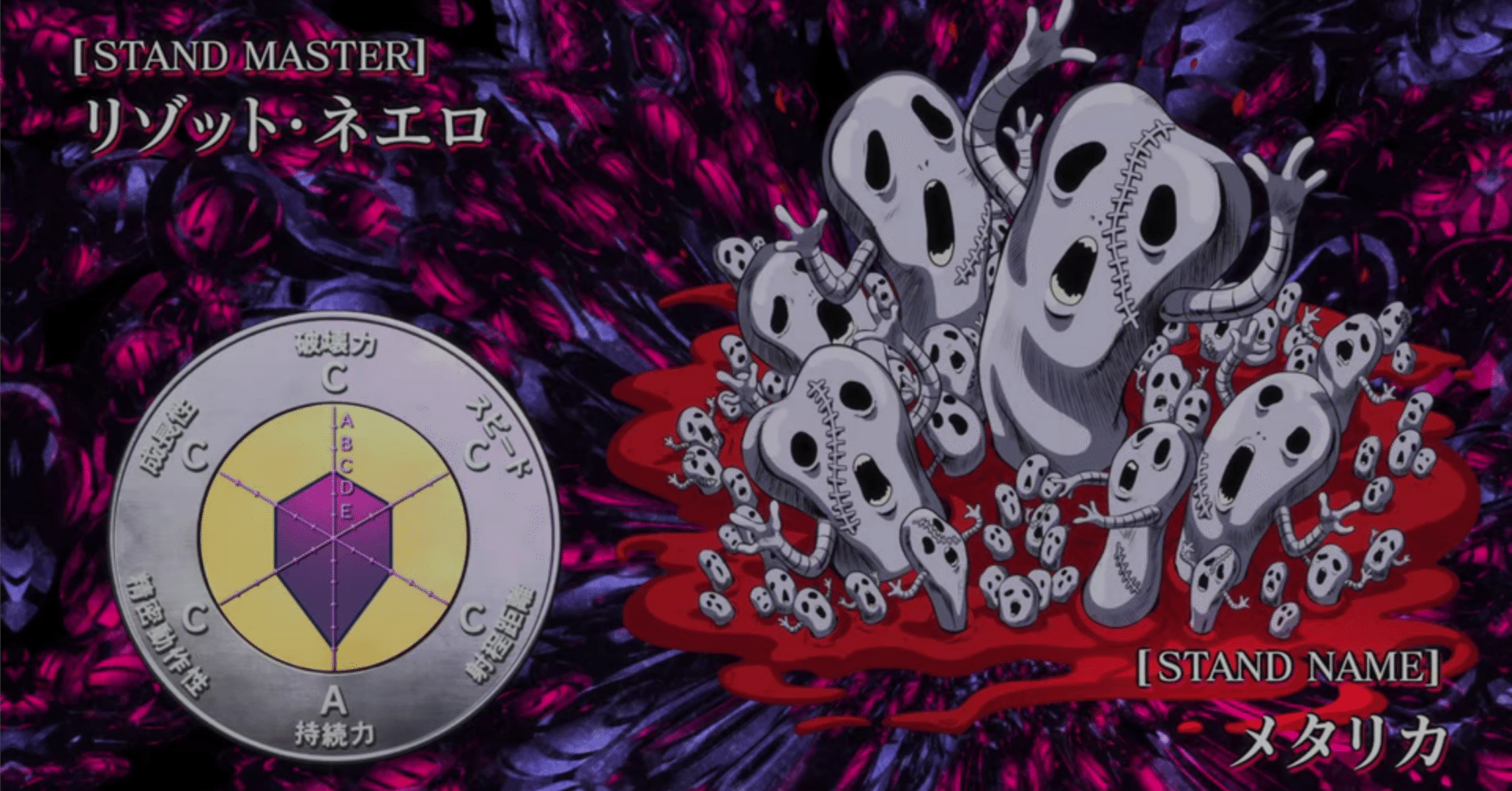 ジョジョネタカセット 第5部 黄金の風 ㉓ メタリカ / Metallica｜NO+CHIN