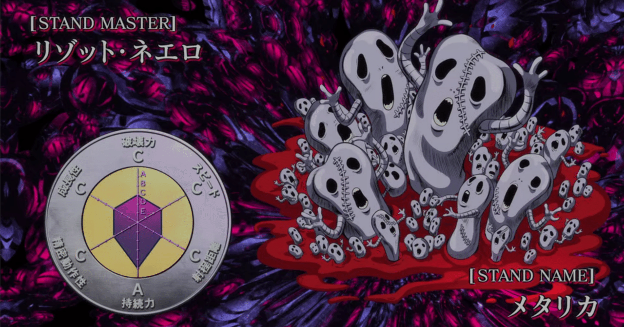 ジョジョの奇妙な冒険 リアルペイントシート リゾット・ネエロ ジョジョの奇妙な冒険 リアルペイントシート リゾット・ネエロ