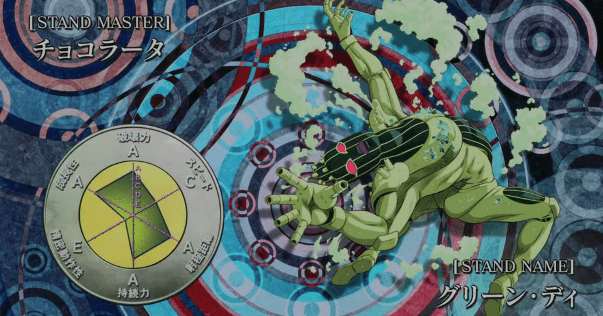 ジョジョネタカセット 第5部 黄金の風 グリーン ディ Green Day No Chin Note ジョジョネタカセット 第5部 黄金の風 グリーン ディ Green Day No Chin Note