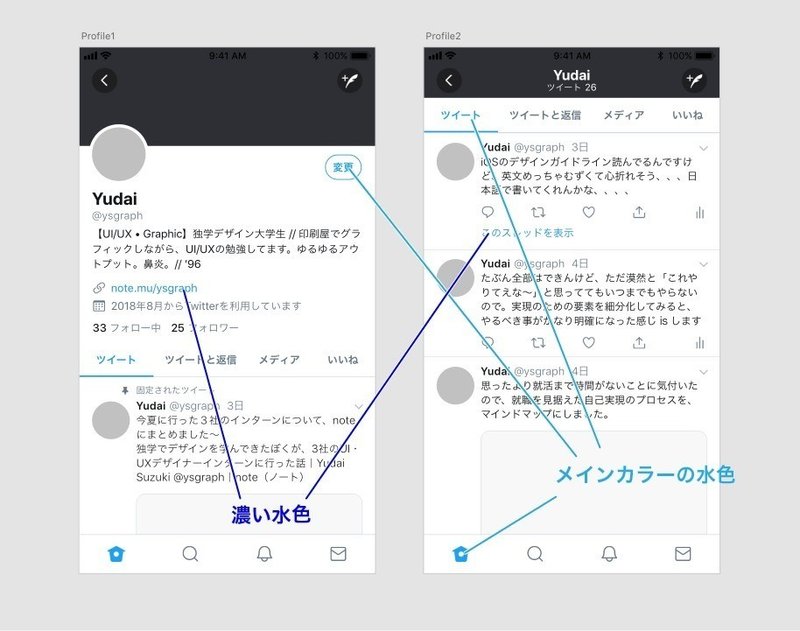 Twitterアプリをトレース ガチ考察してみた Yudai Note Twitterアプリをトレース ガチ考察してみた Yudai Note