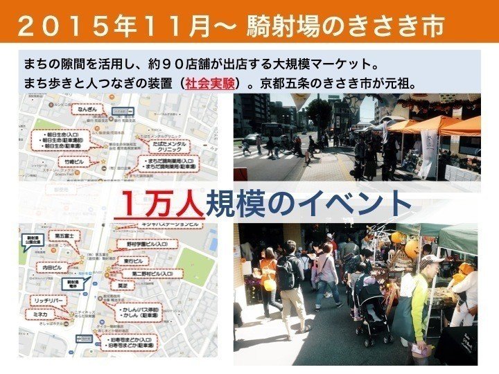 騎射場 １万人が集まる 騎射場のきさき市 の決起会レポート 南九州移住ドラフト会議2018 南九州地域間連携推進機構 Mlp Note