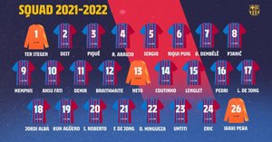 バルセロナ 02-03（A） オーフェルマルス FCバルセロナ選手別レビュー【FW編】 ｜クレのはらを