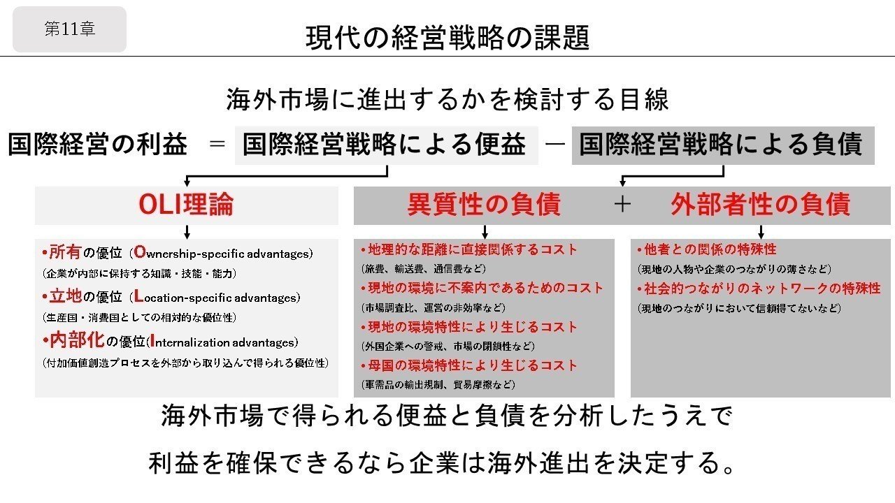 戦略原論、戦略基礎理論・計画・行動の4冊まとめ売り 戦略原論、戦略基礎理論・計画・行動の4冊まとめ売り