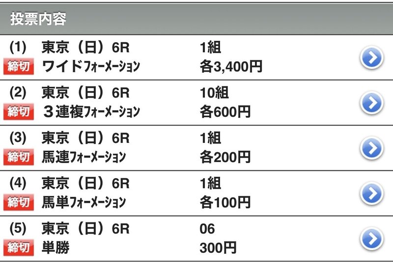 220522東京６レース