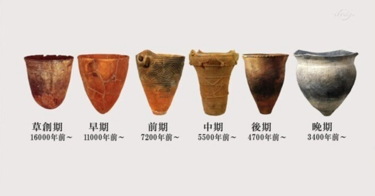 装身具セット(出土品)新石器時代(縄文時代中期？約6000年前〜)2点セット 縄文という文化と時代｜浅原録郎