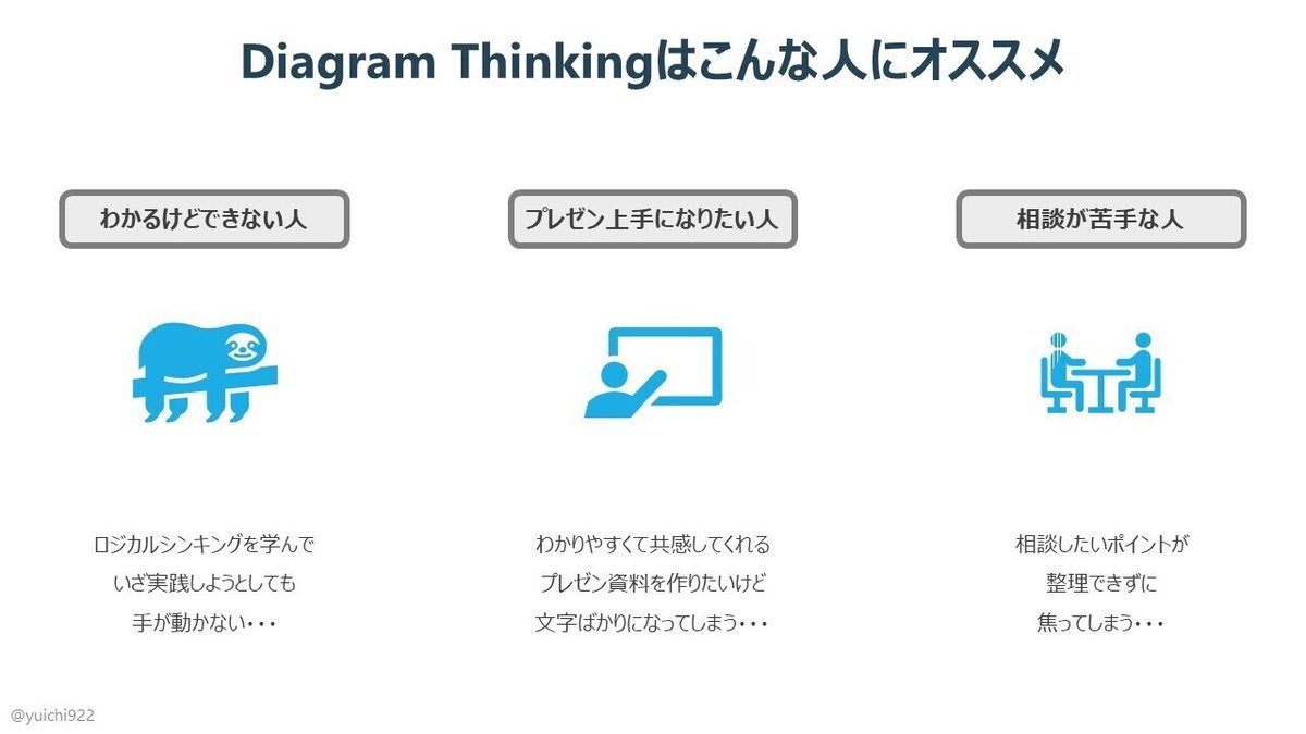 05.オススメの人