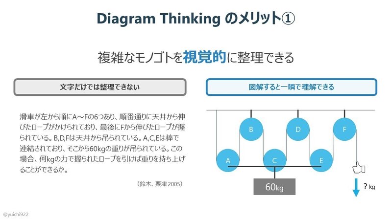 06.メリット