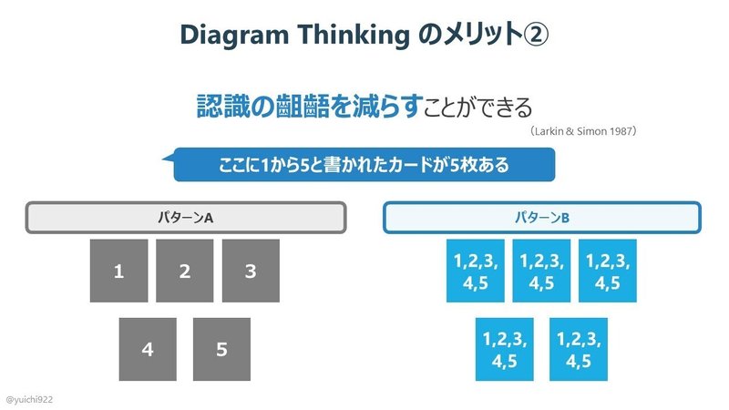 07.メリット2